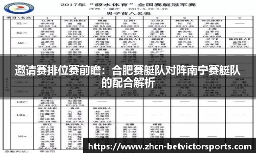 邀请赛排位赛前瞻：合肥赛艇队对阵南宁赛艇队的配合解析